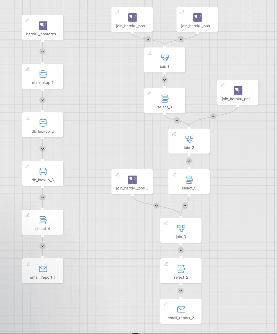 onpremise-part04-ko image 3