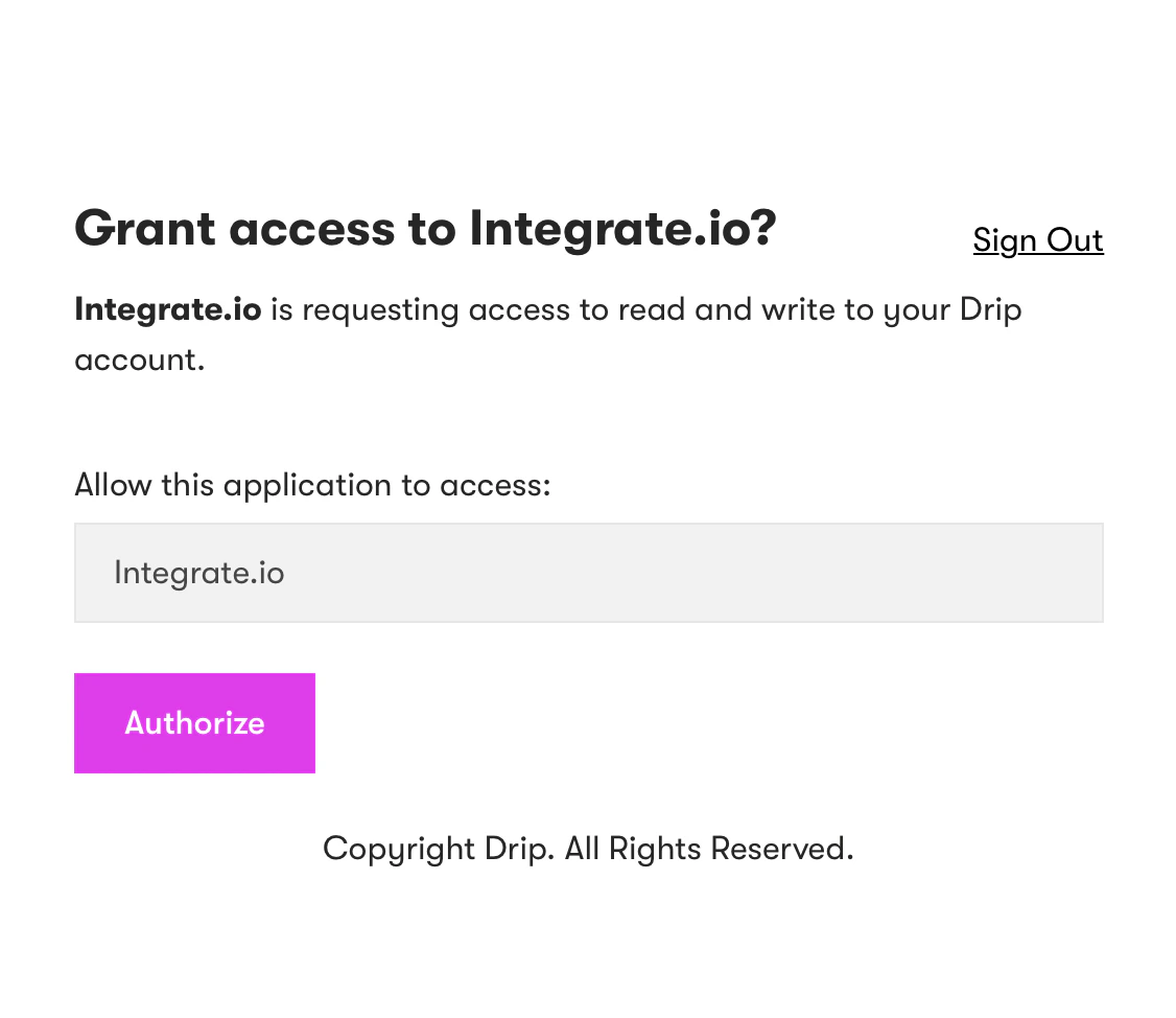 Drip OAuth grant access dialog for Integrate.io