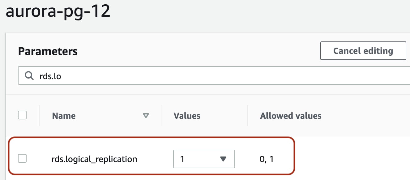 Setting rds.logical_replication parameter to 1 in the parameter group
