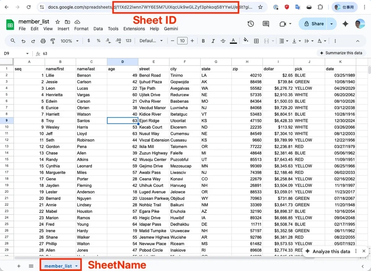 Spreadsheet URL showing sheet ID and sheet name location