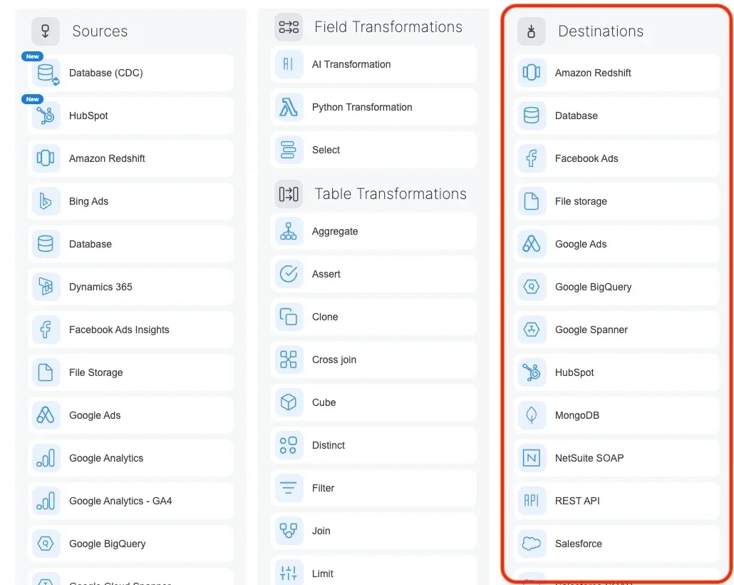 Redshift destination component in the pipeline designer