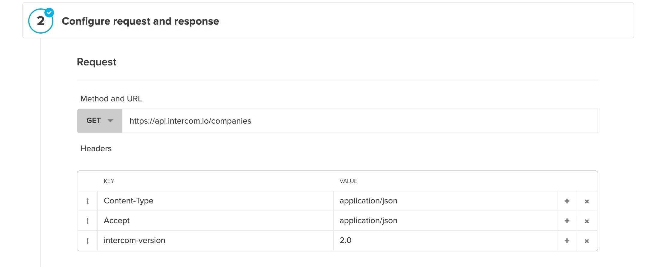 Intercom API headers for Content-type, Accept, and version
