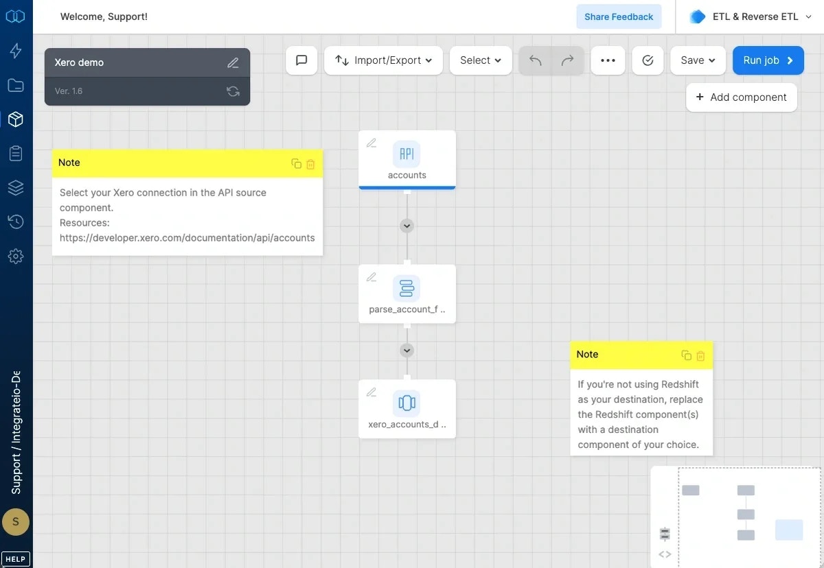 Xero account data pipeline overview in the package designer