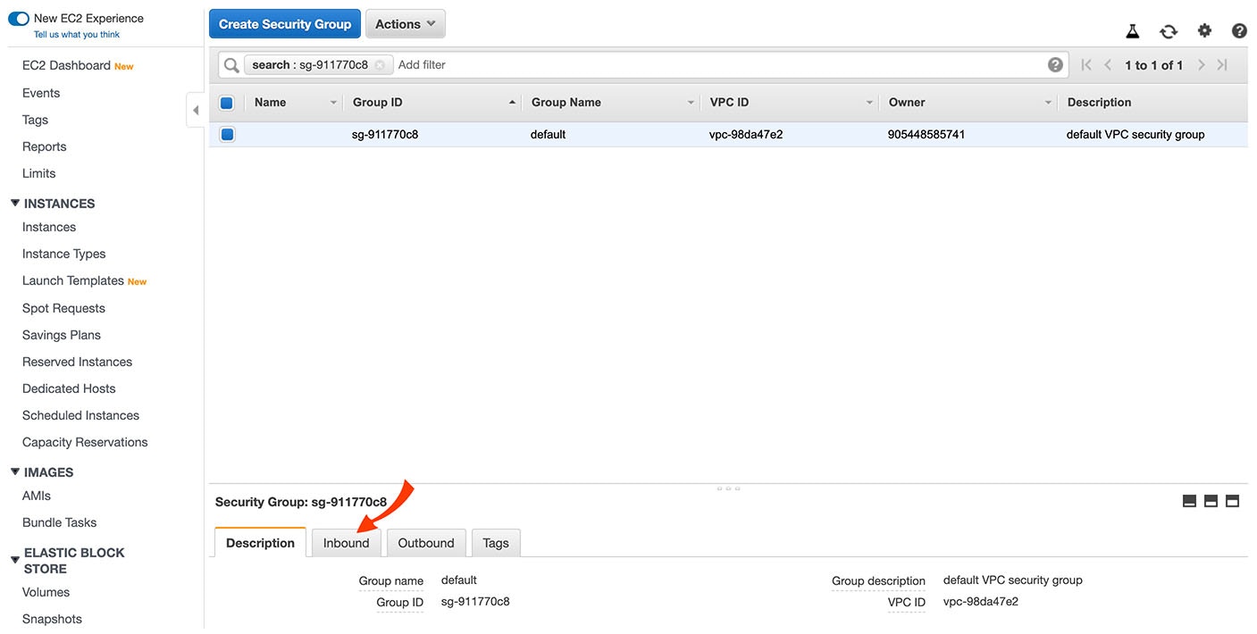 Security Group Inbound rules tab