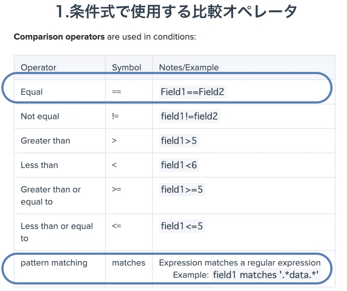 novice-part02-ko image 4