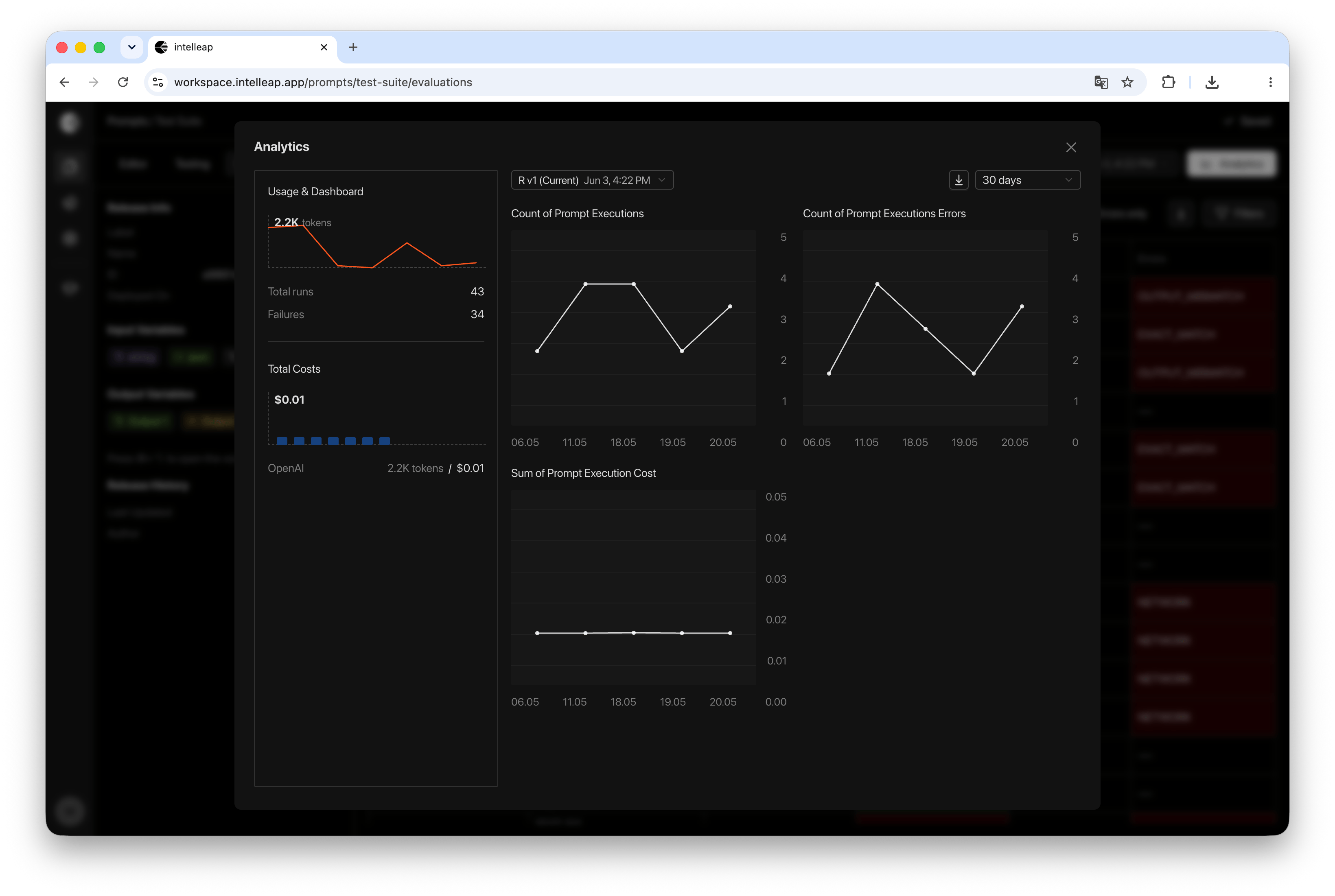Analytics Modal
