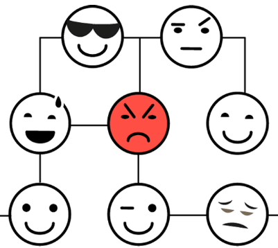 Grid of emoji faces with one angry red face representing an insider threat