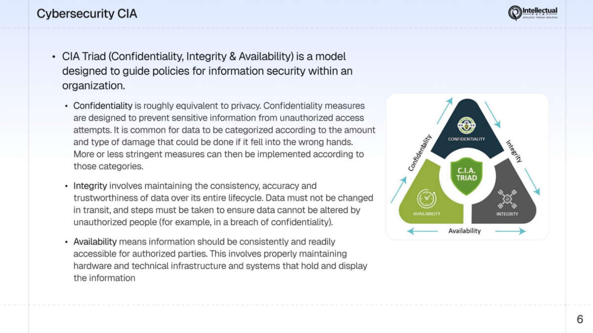 Slide showing CIA Triad definitions for Confidentiality, Integrity, and Availability