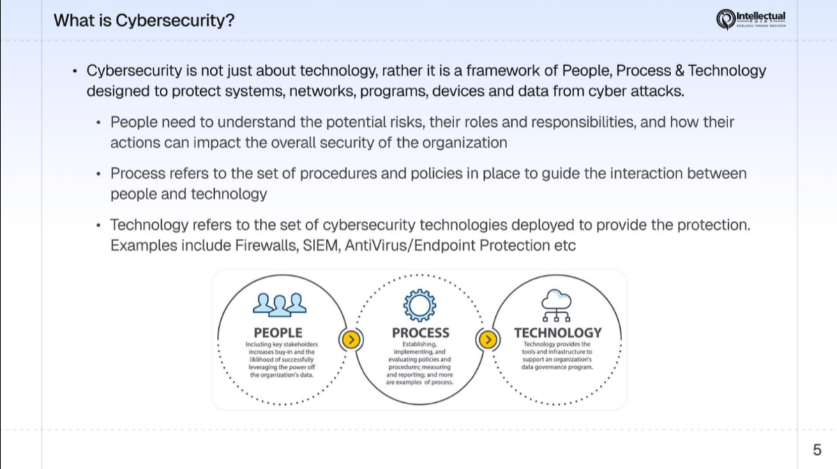 What is Cybersecurity - People, Process, and Technology framework