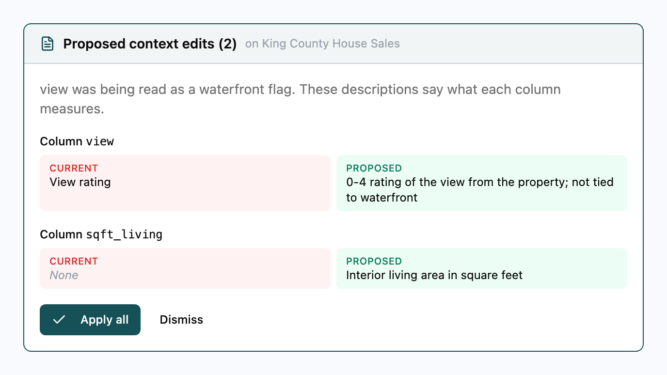 Proposed context edits for two columns, each showing the current and proposed description, with Apply all and Dismiss buttons