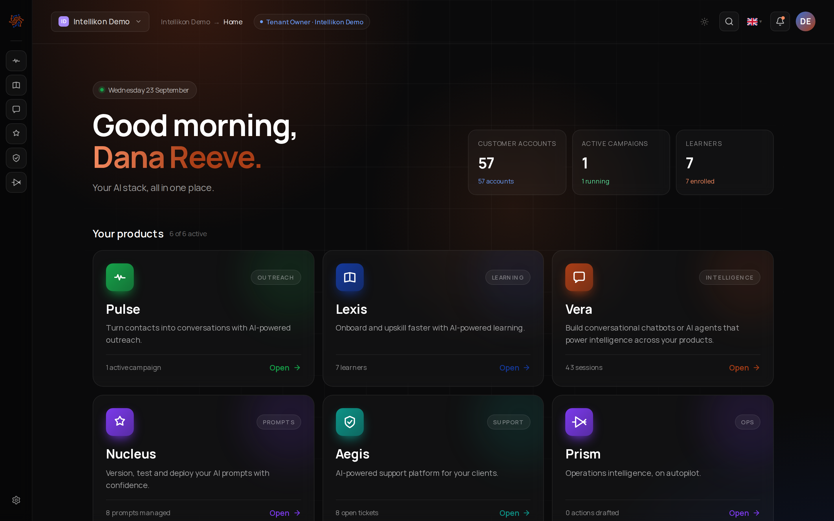 The home screen, with headline figures and a card for each product.
