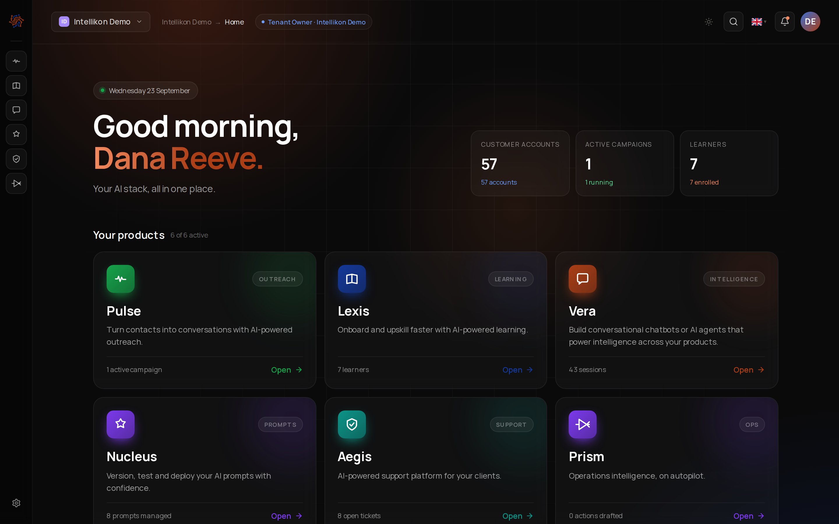 The home screen, with headline figures and a card for each product.