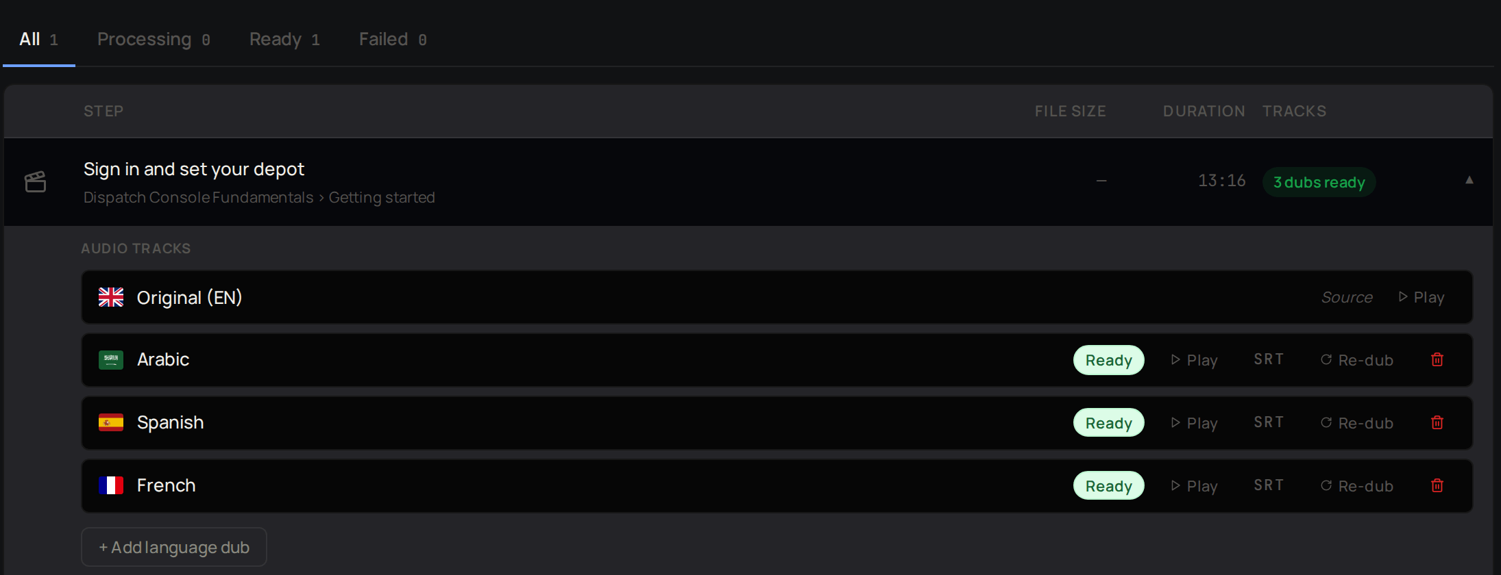 The Videos list with one video open, showing its original audio, three dubbed languages marked Ready, and Add language dub.