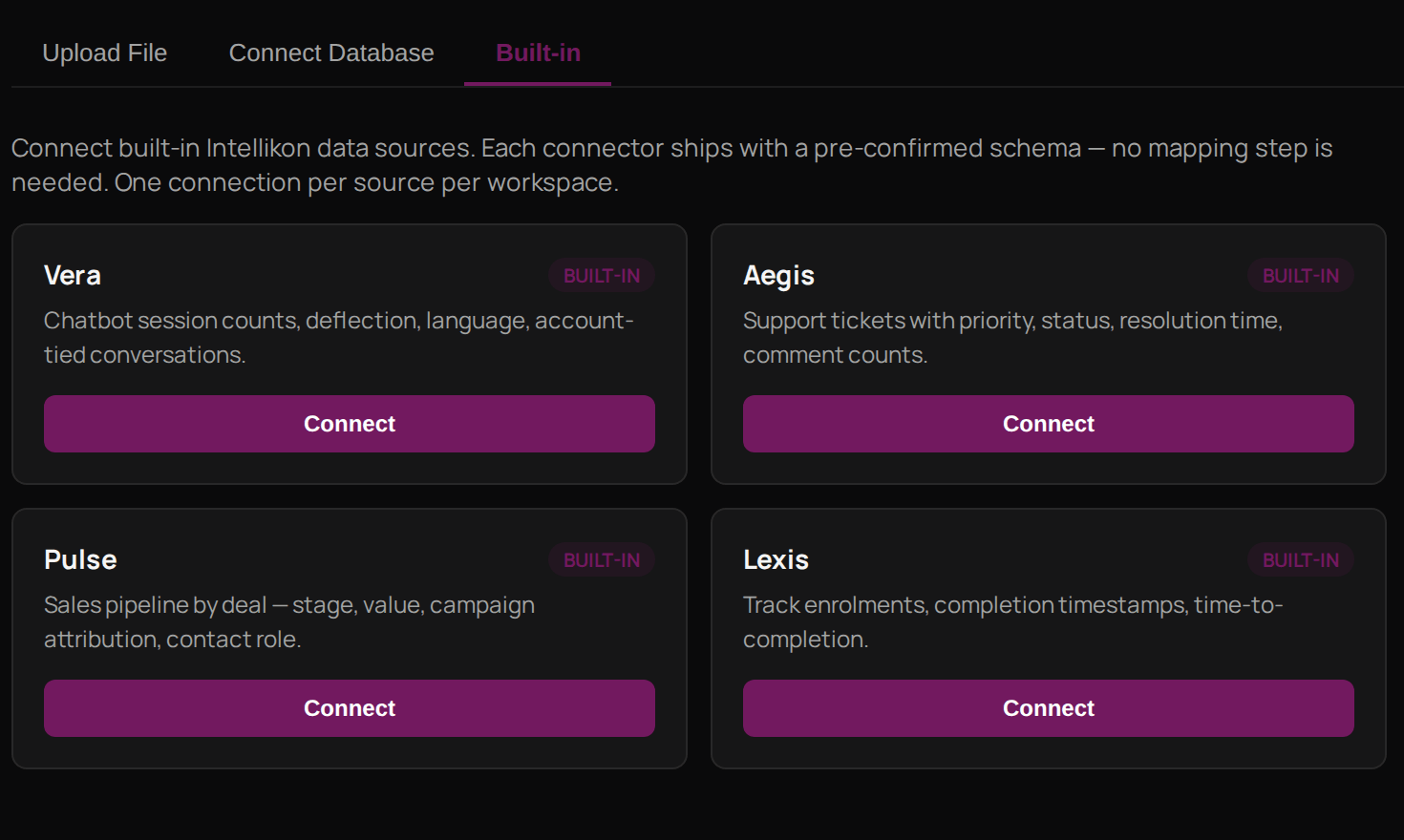 The Built-in tab of Connect a Data Source, with a Connect button for Vera, Aegis, Pulse and Lexis.