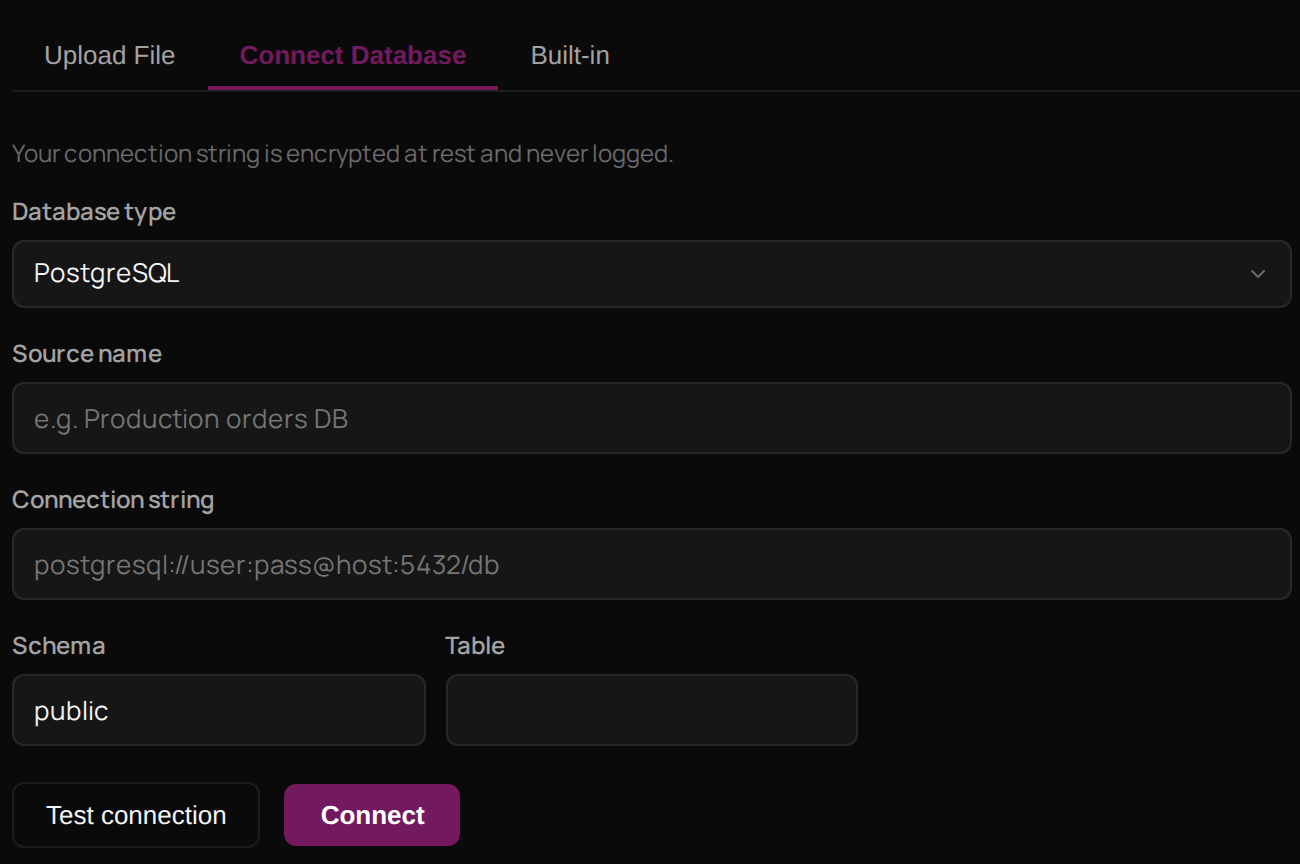The Connect Database tab, with Database type, Source name, Connection string, Schema, Table, Test connection and Connect.