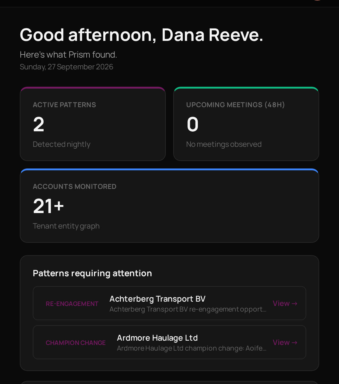 The top of the Prism Overview, with Active patterns, Upcoming meetings and Accounts monitored, and the patterns that need attention.