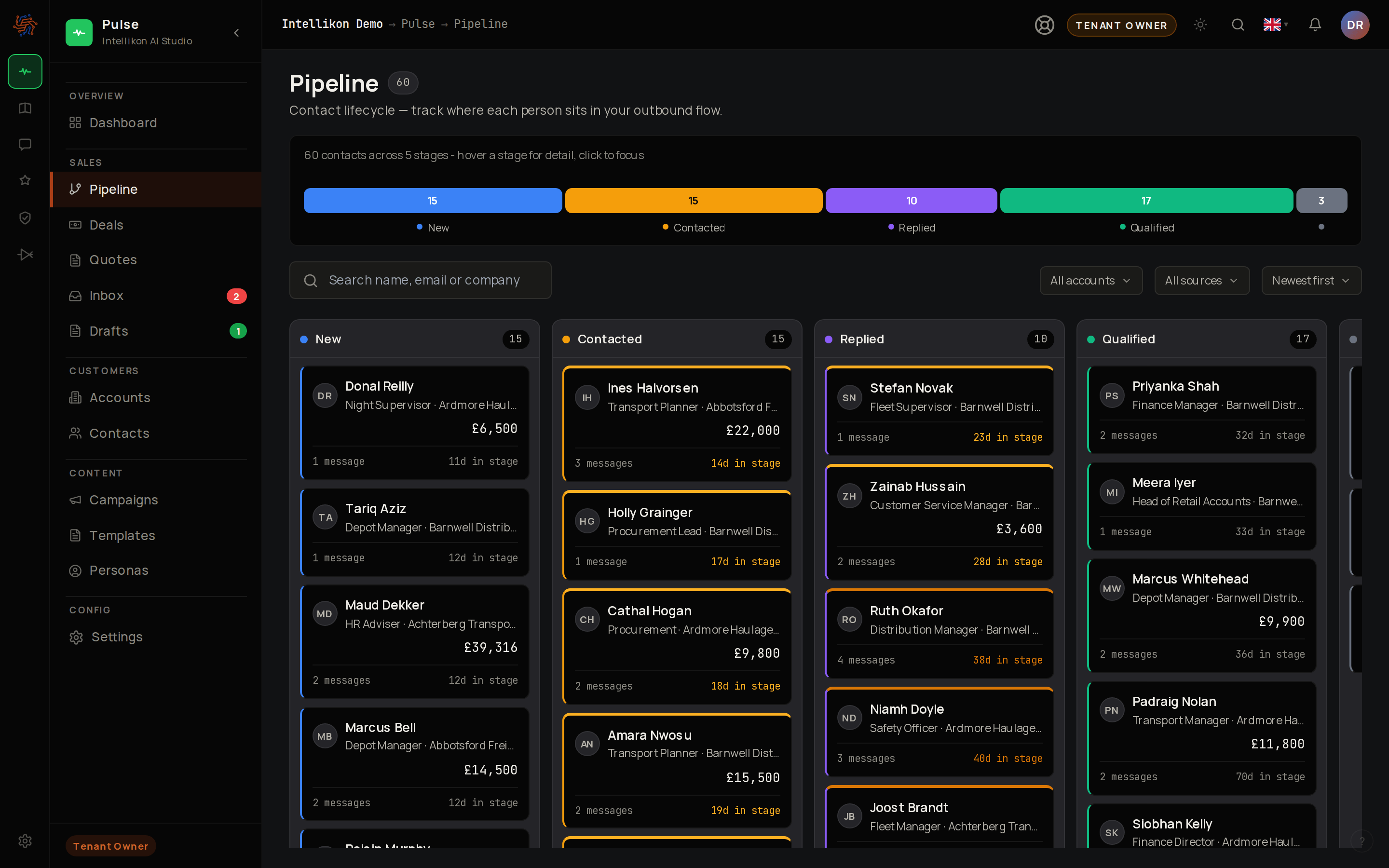 The Pipeline board, with a column for each stage.