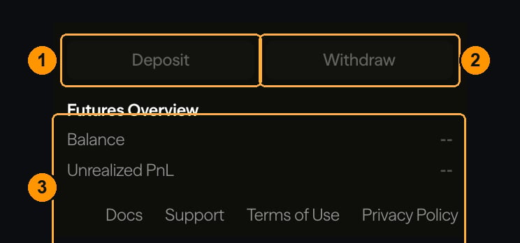 Die Schaltflächen Deposit und Withdraw mit der Futures-Übersicht darunter