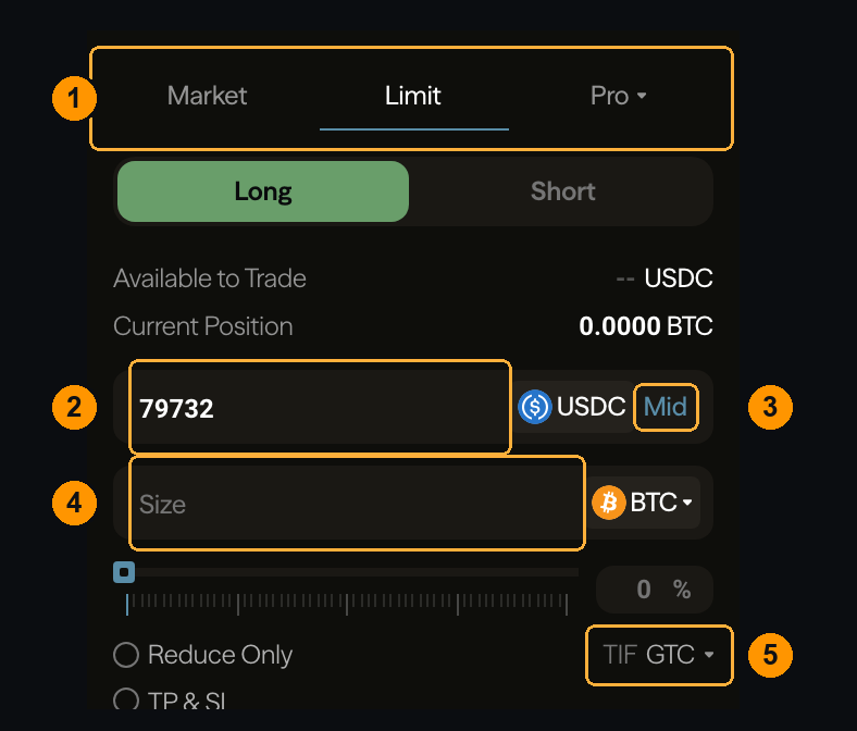 The limit order ticket, with the price field, Mid button and time-in-force selector numbered