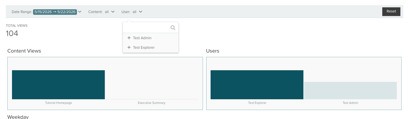 User filter dropdown showing a searchable list of users.