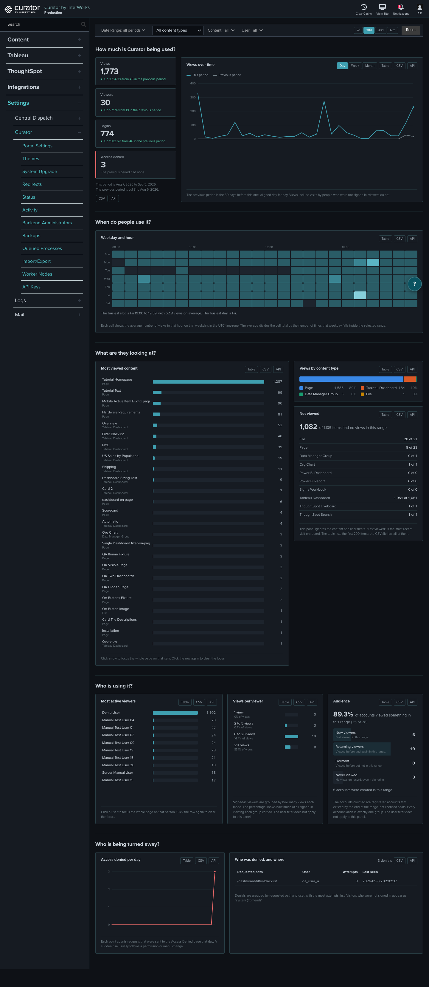 The same Activity page rendered in dark mode.