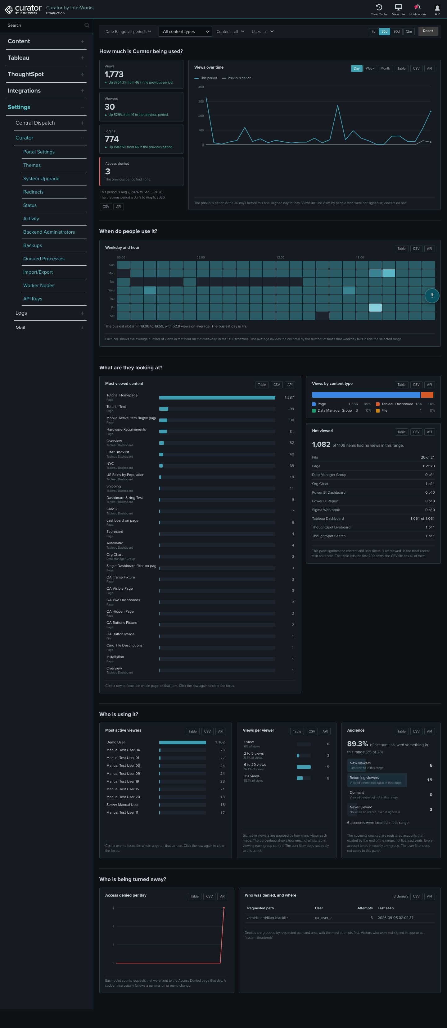 The same Activity page rendered in dark mode.
