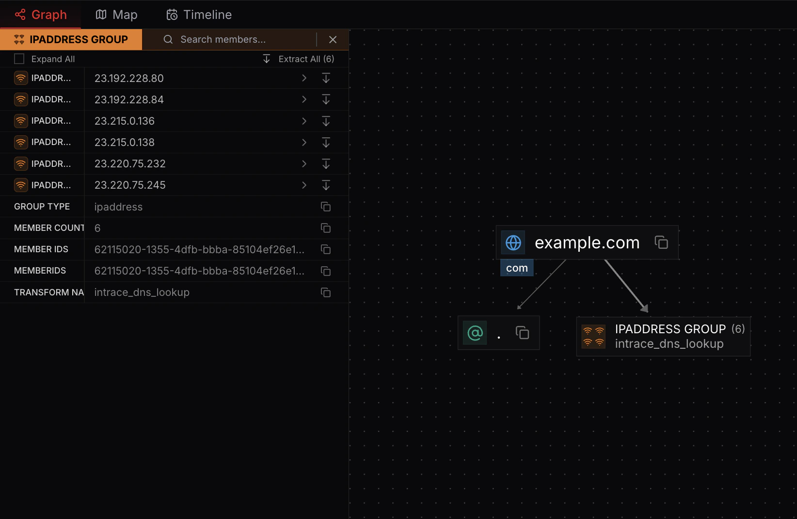 Group details view showing group information and contents