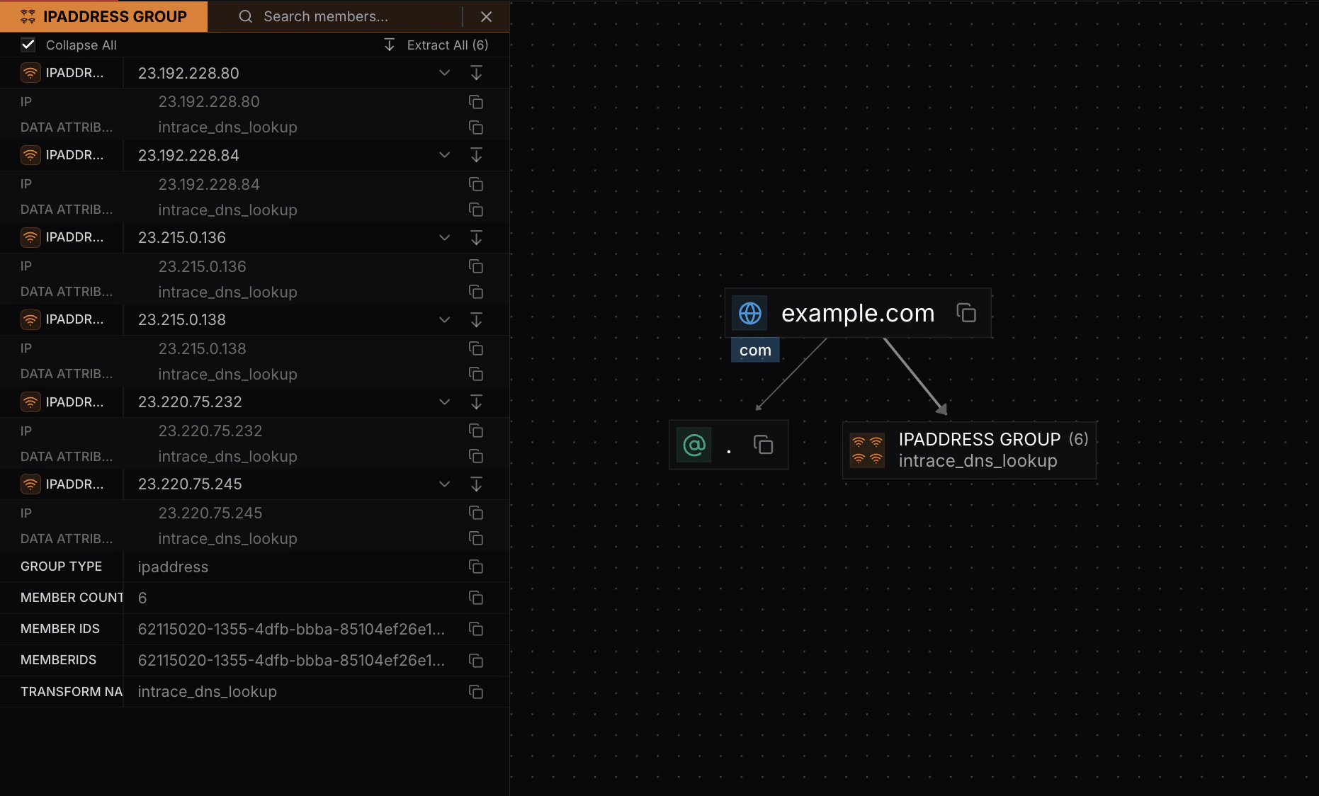 Expanded group view showing all individual nodes