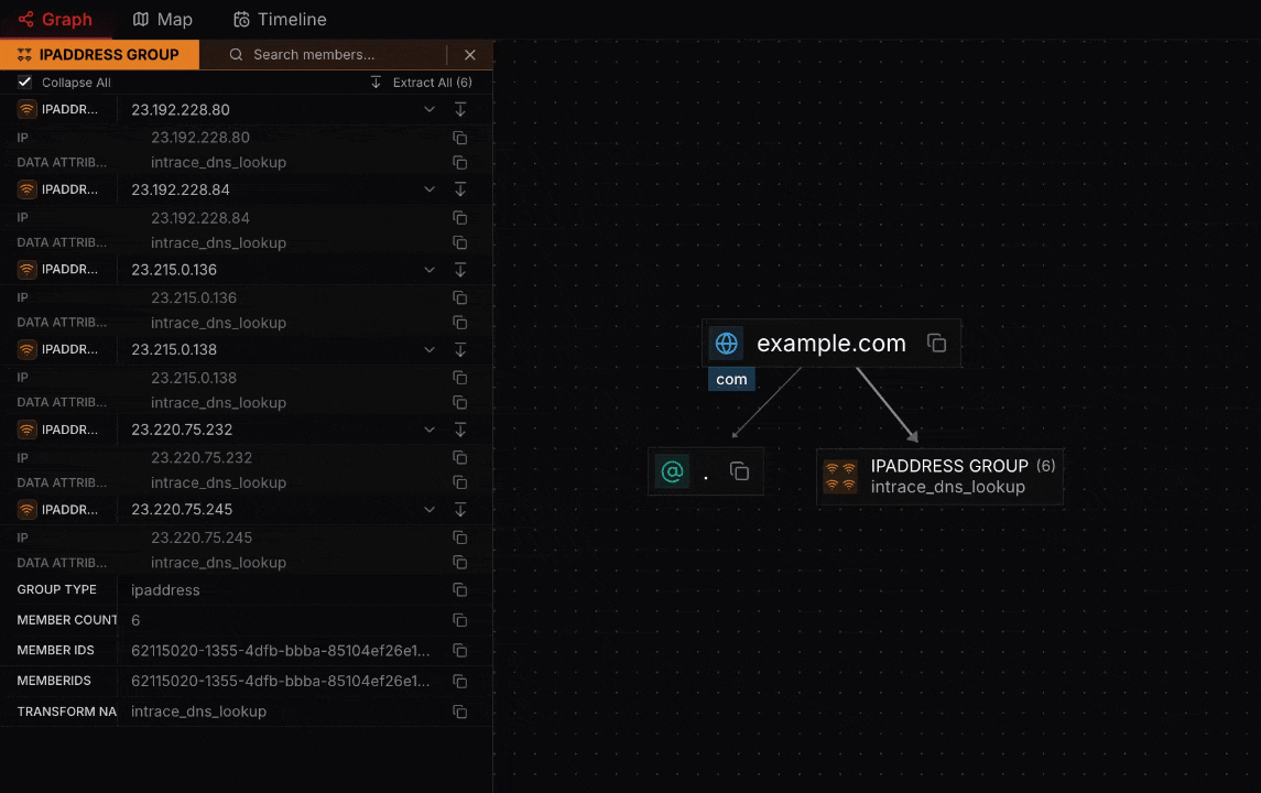 User extracting nodes from groups and layout changes