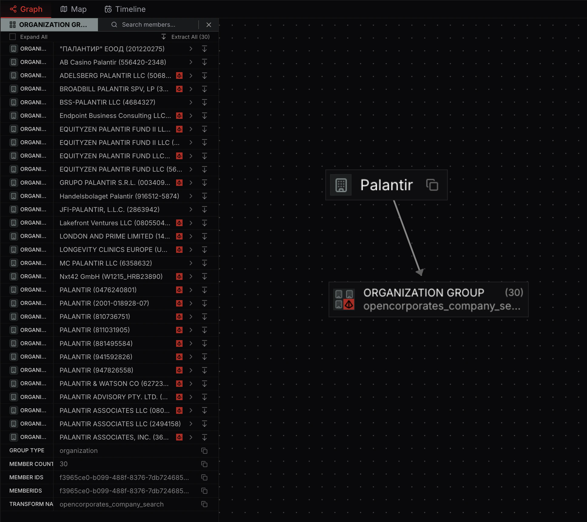 Group with hierarchical nodes showing red hierarchical icons