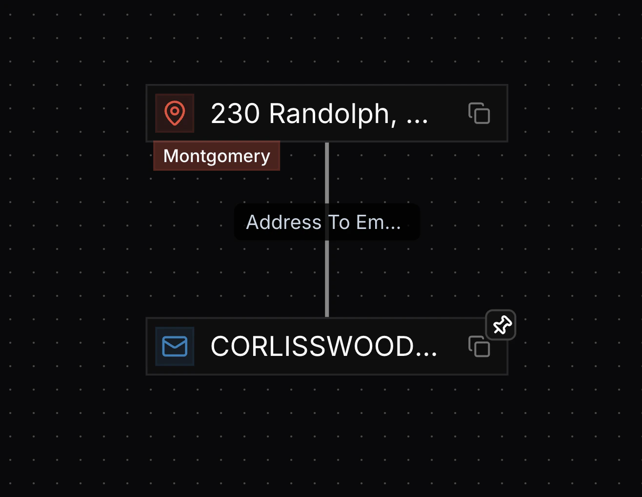 Pinned node displayed larger with visual emphasis in ball layout