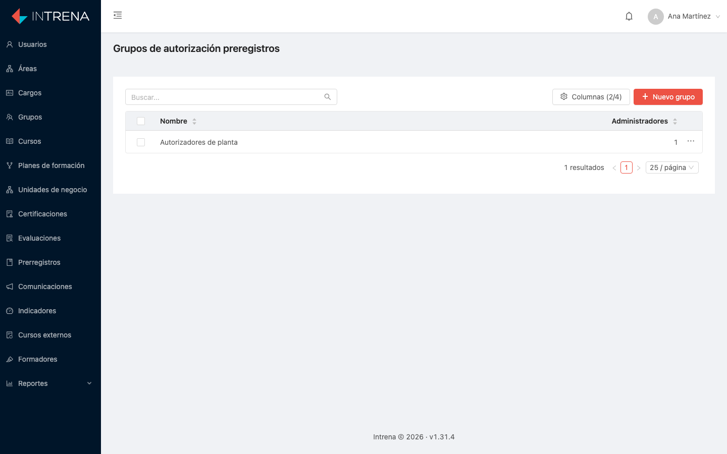 Listado de grupos de autorización