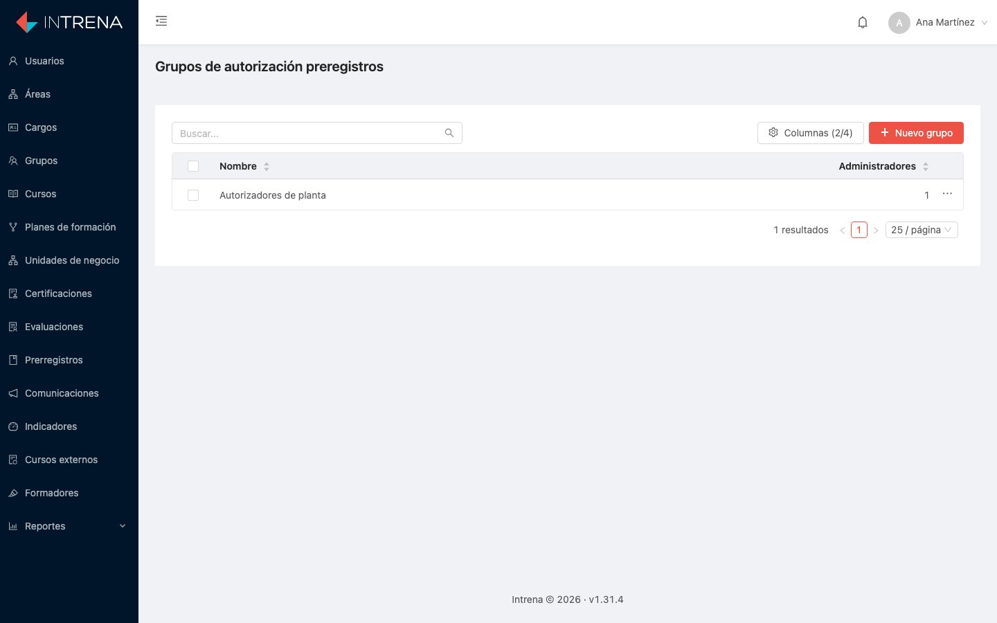 Listado de grupos de autorización