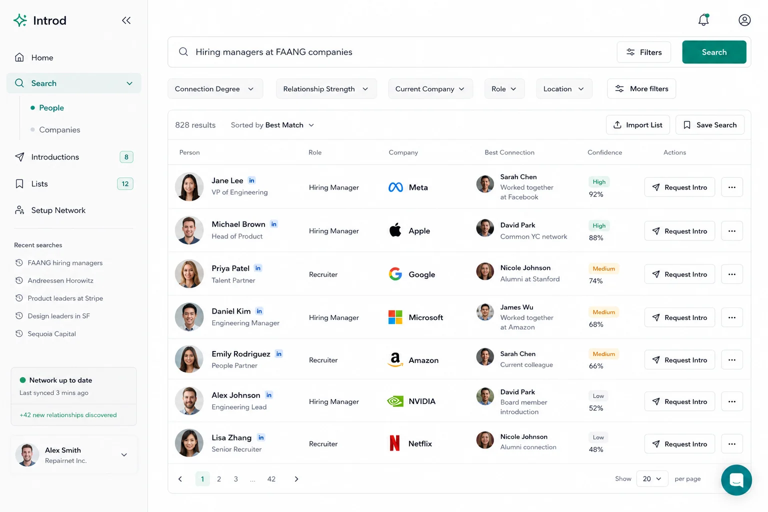 People search table in Introd