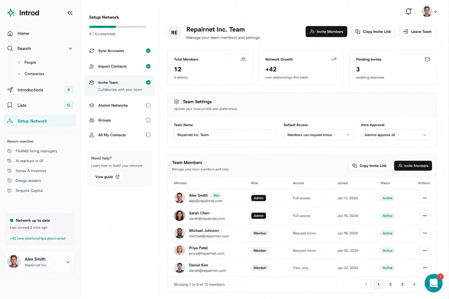 Team management in Introd