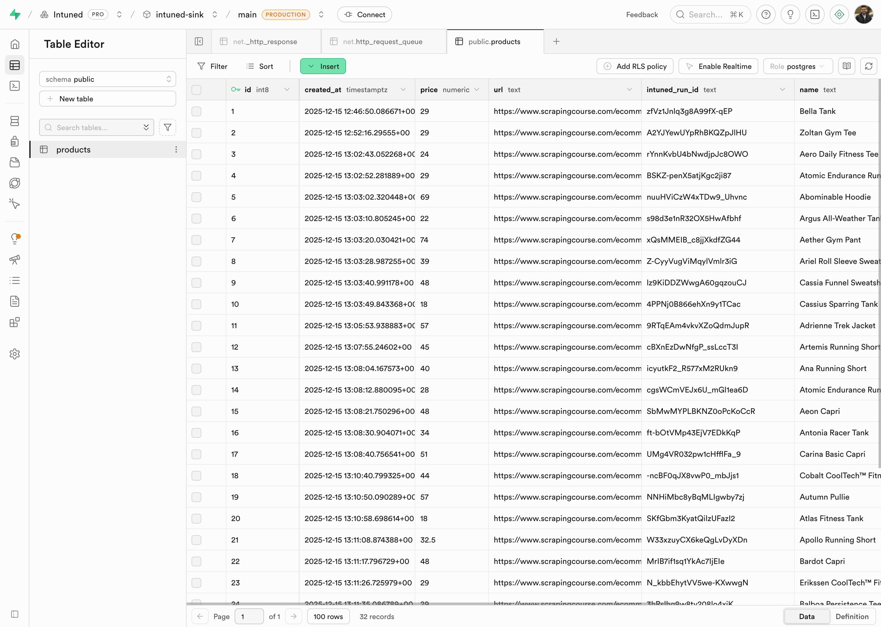 Supabase products table populated with scraped data