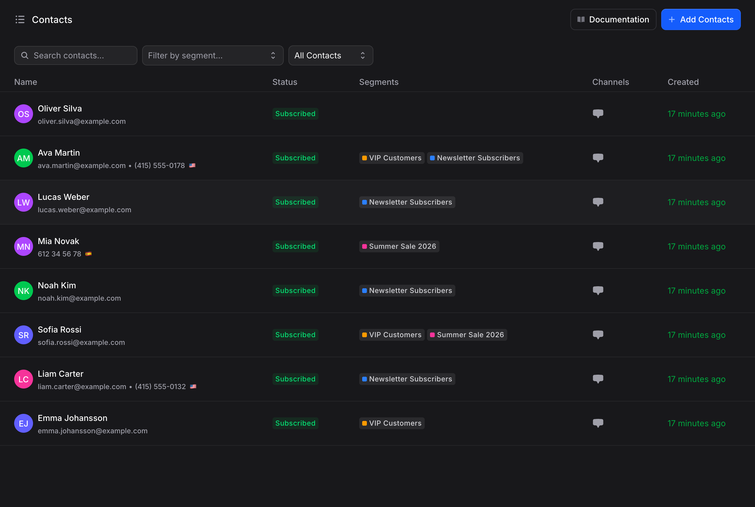 Audience Overview