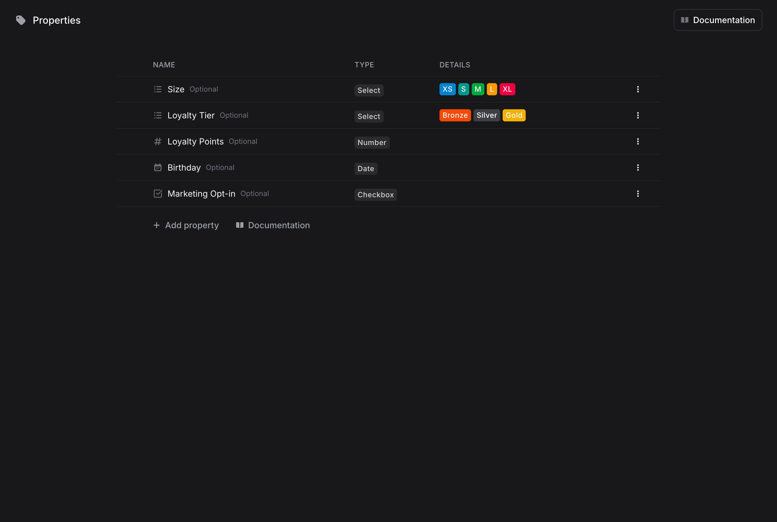 Properties List