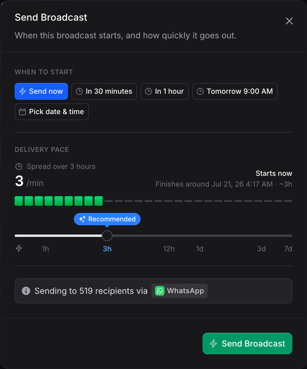 Send broadcast dialog with when-to-start chips, a delivery pace slider, and a recipient summary