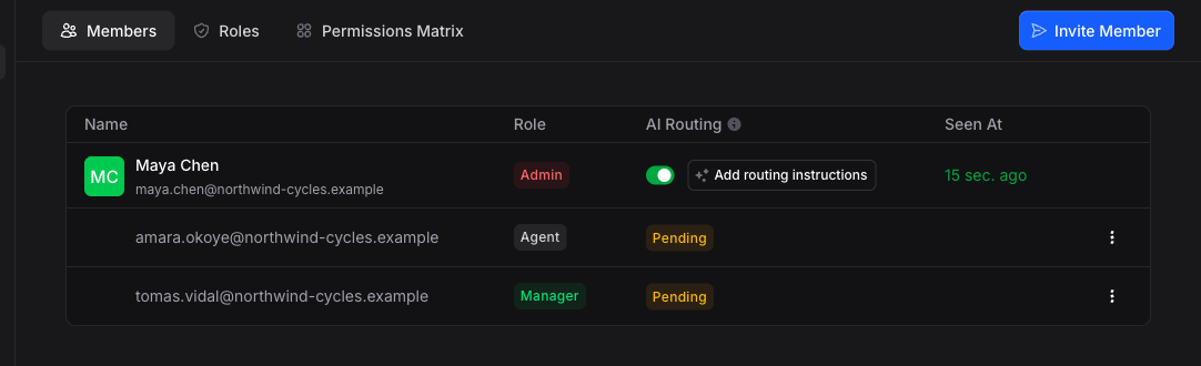The members list with roles and availability