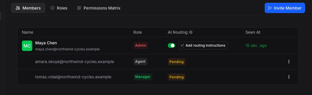 The members list with roles and availability