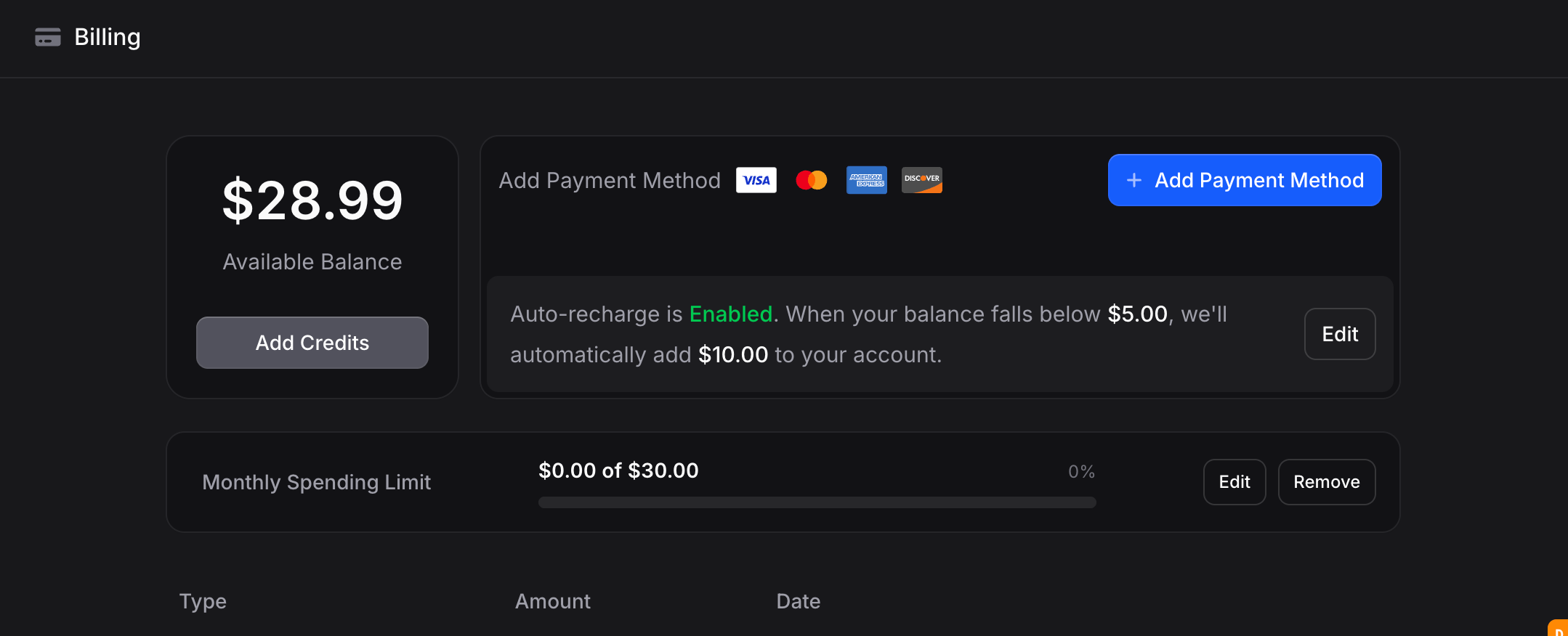 Monthly Spending Limit