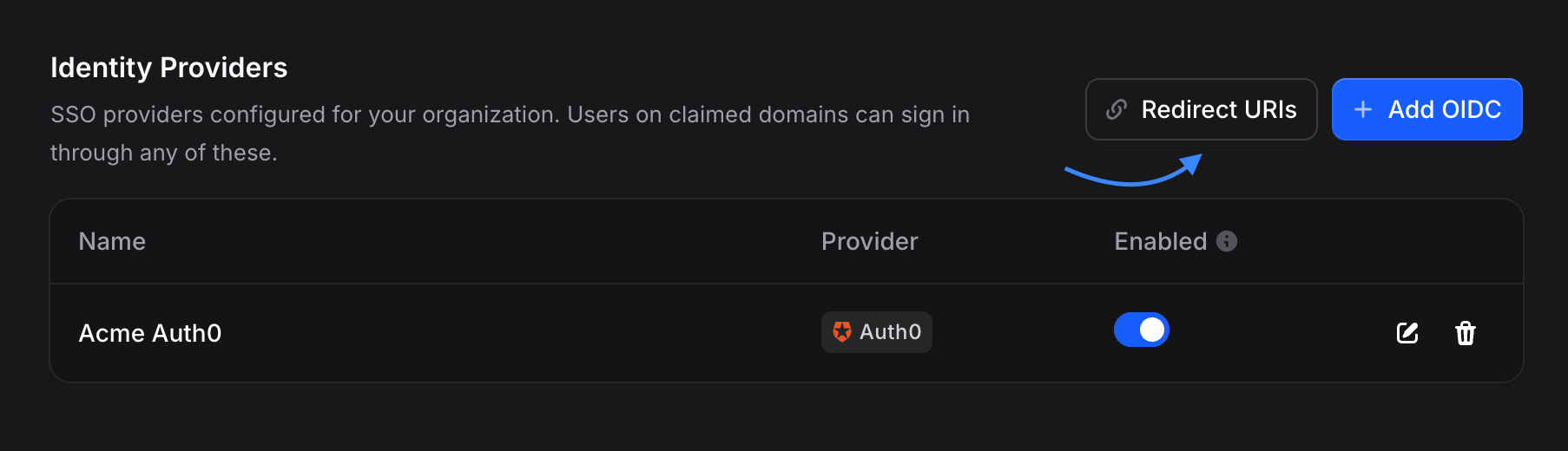 Redirect URIs button in Profiles header