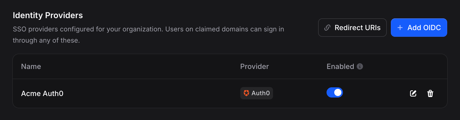 SSO Profiles list
