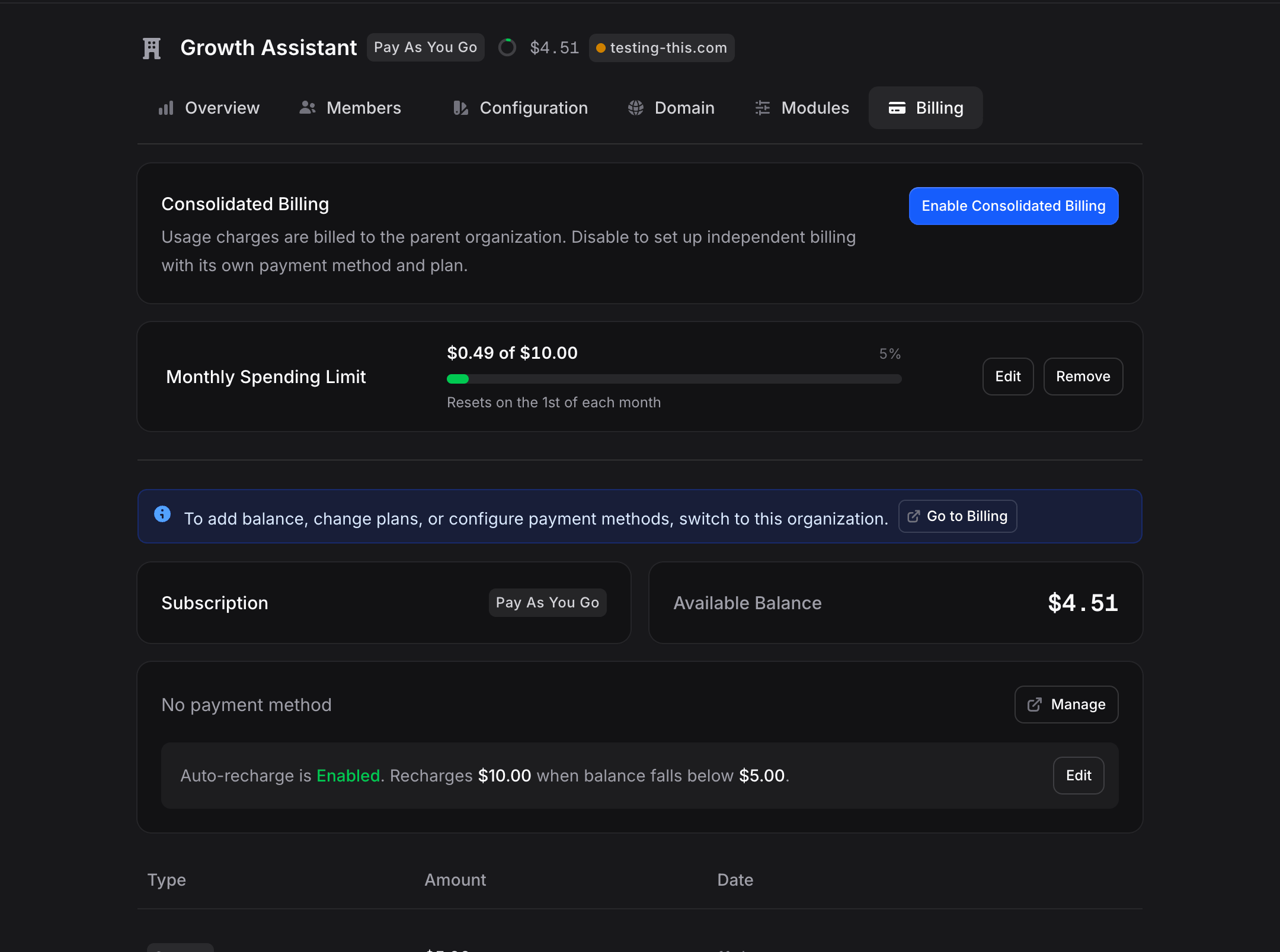 Sub-organization Billing tab with Consolidated Billing toggle