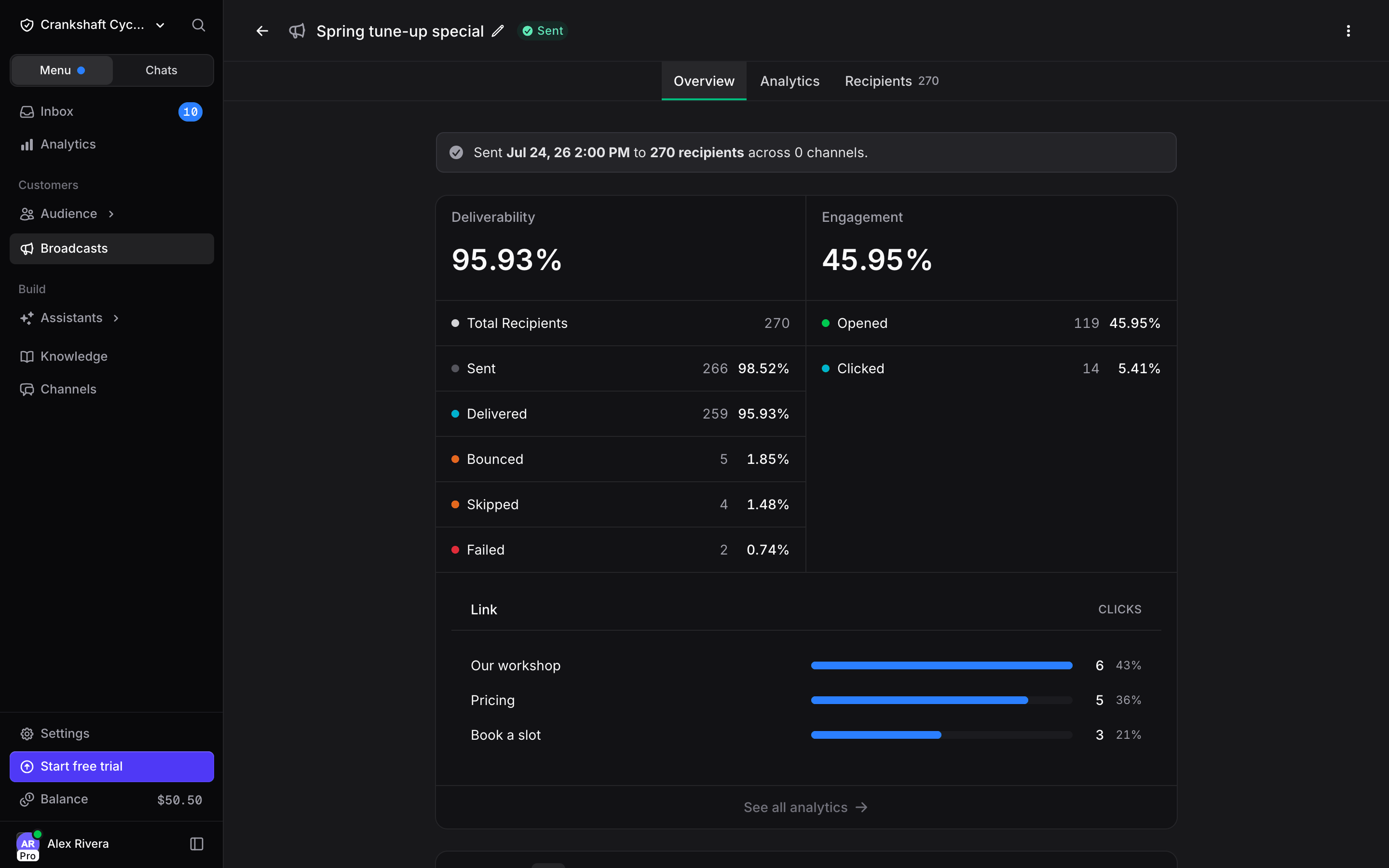 Marketing broadcast analytics with deliverability, engagement, and a recipients table