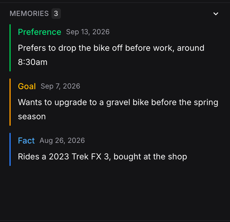 Memory Overview