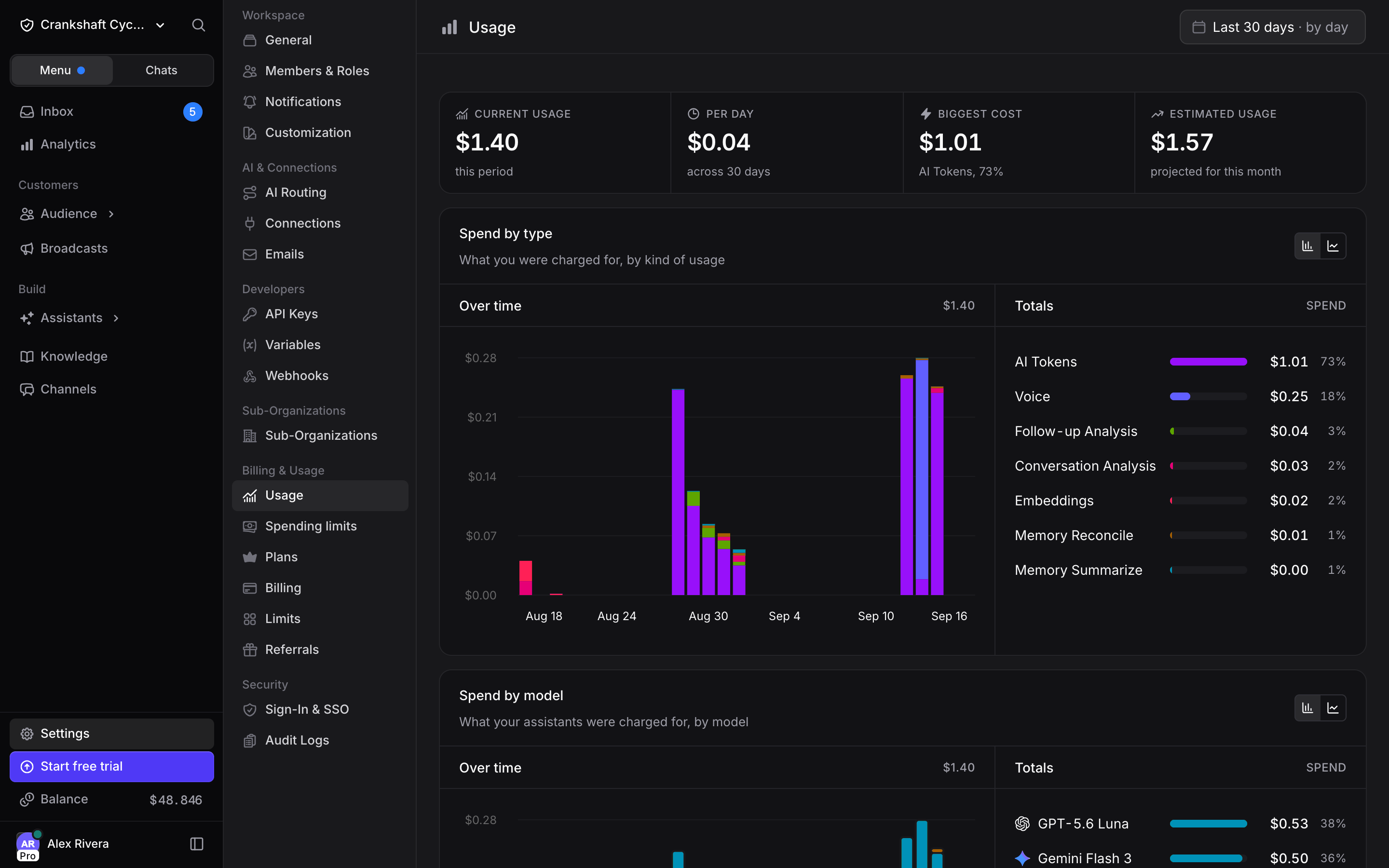 Usage Tracking