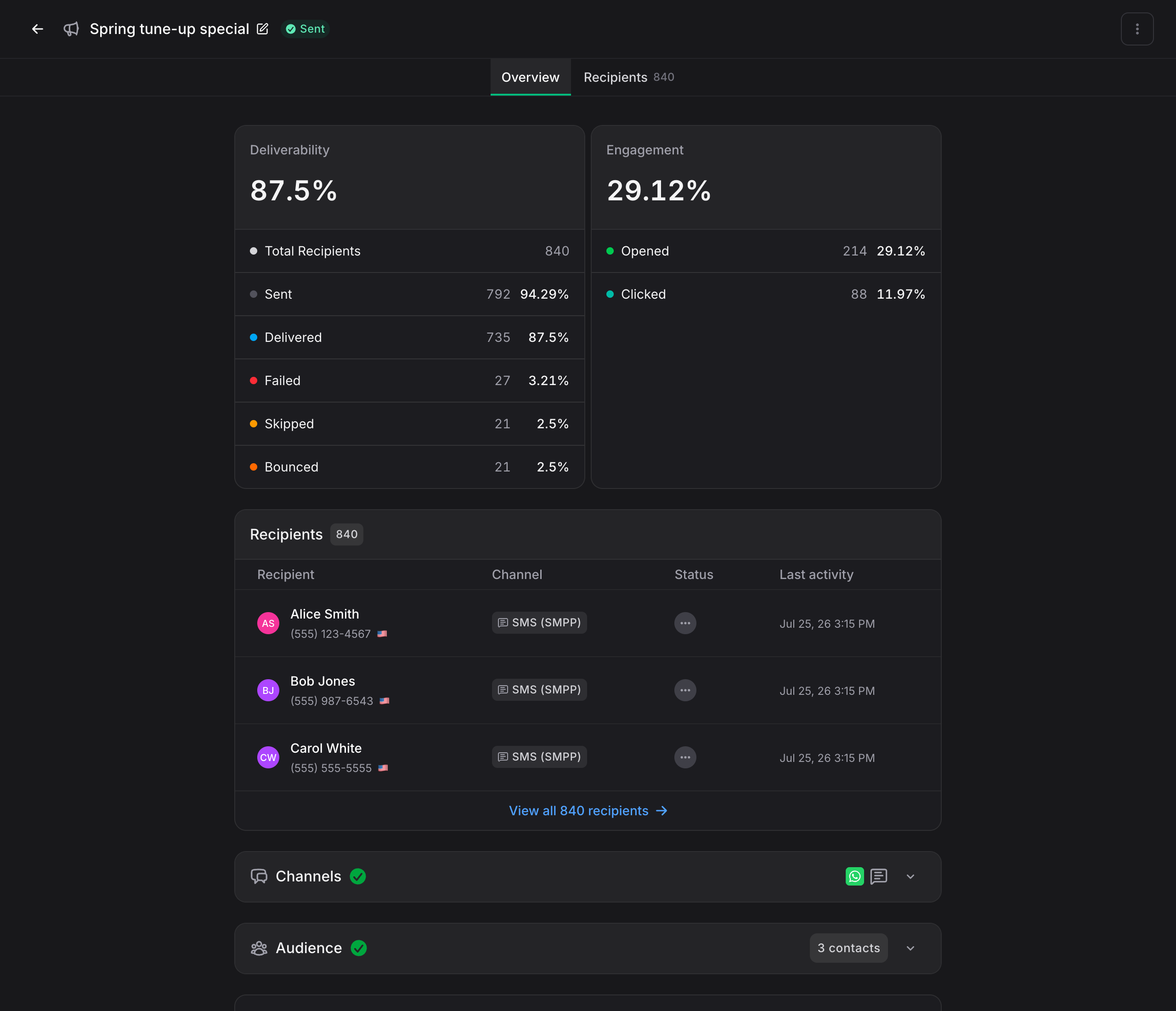 Marketing broadcast analytics with deliverability, engagement, and a recipients table