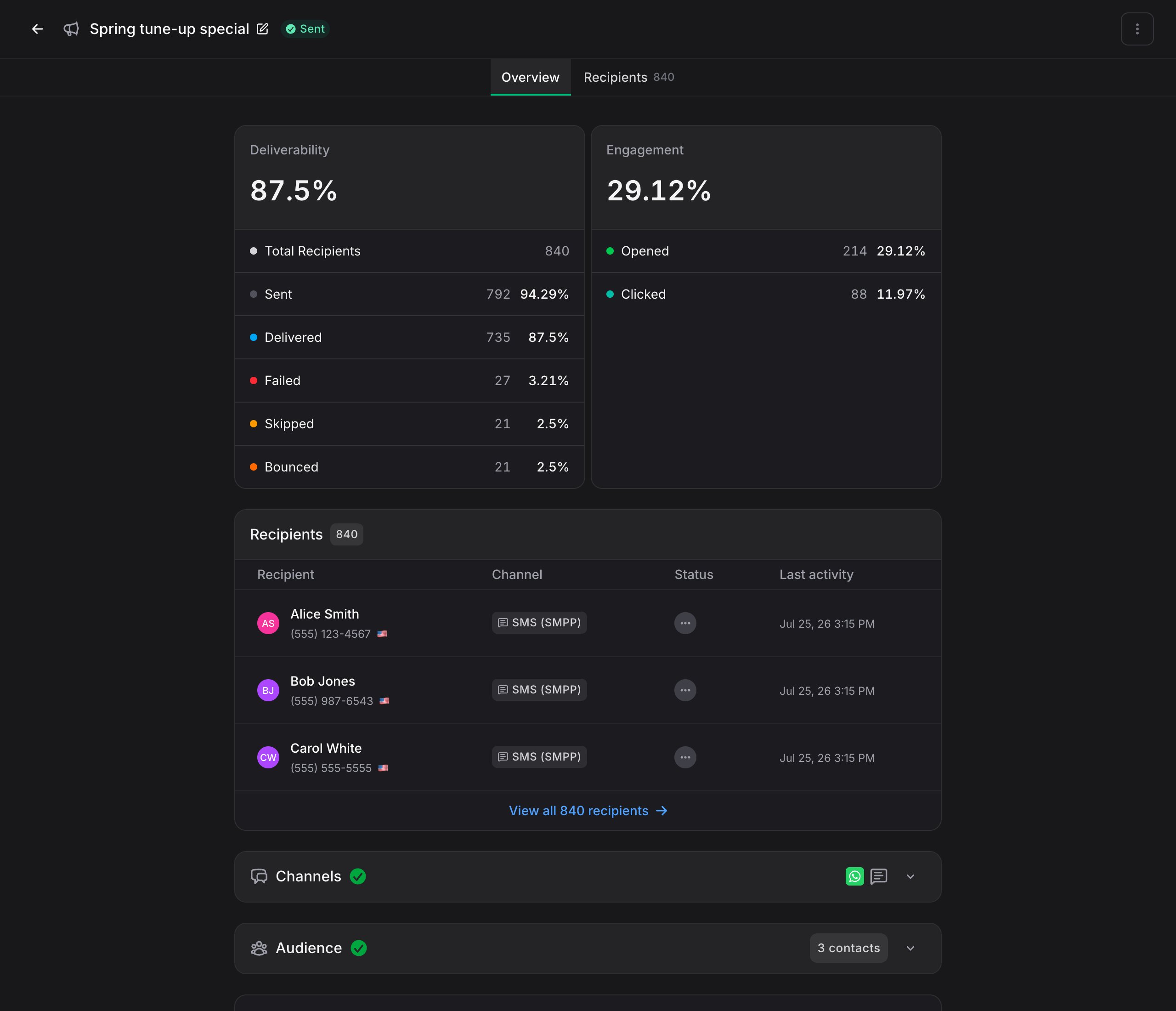Marketing broadcast analytics with deliverability, engagement, and a recipients table